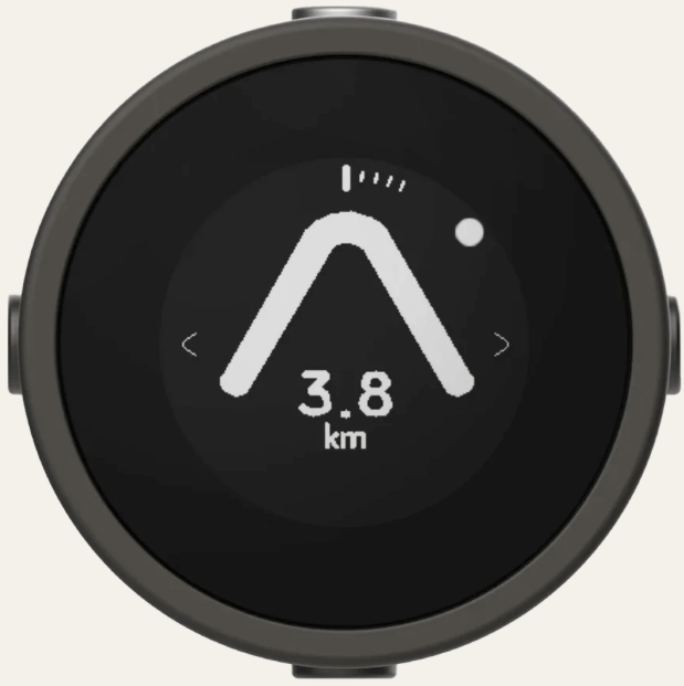 Beeline moto